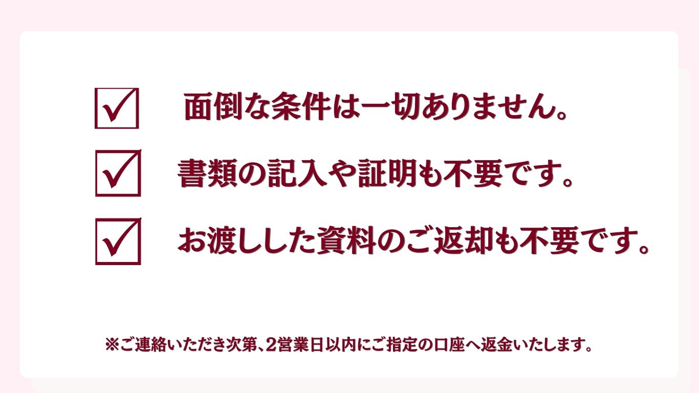 返金手続きについて
