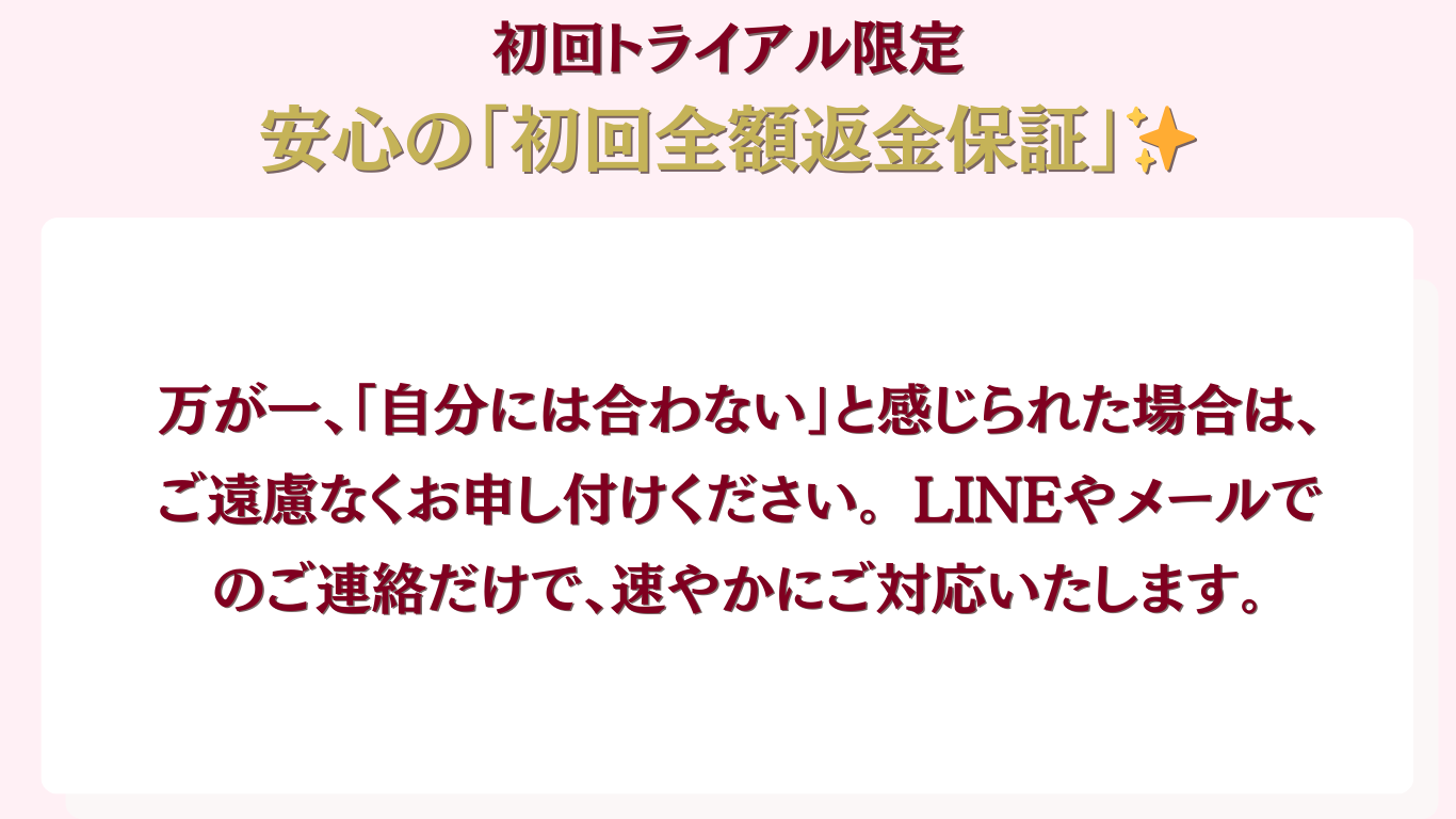初回返金保証